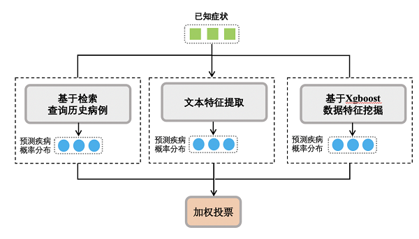 1641373920648589.png 圖片3.png